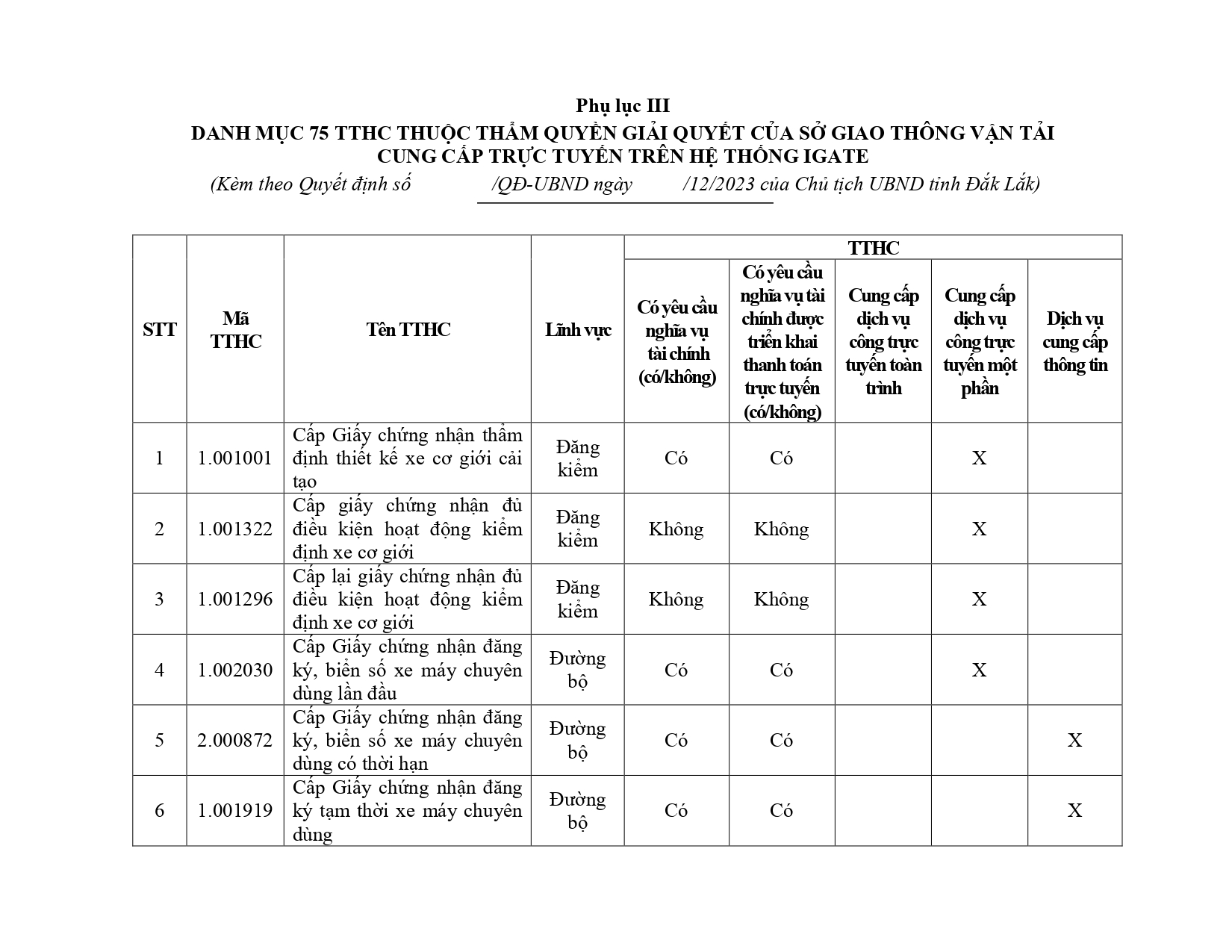 Phu luc III - So Giao thong van tai.docx_page-0001